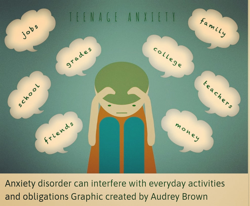 Teenage anxiety, help!