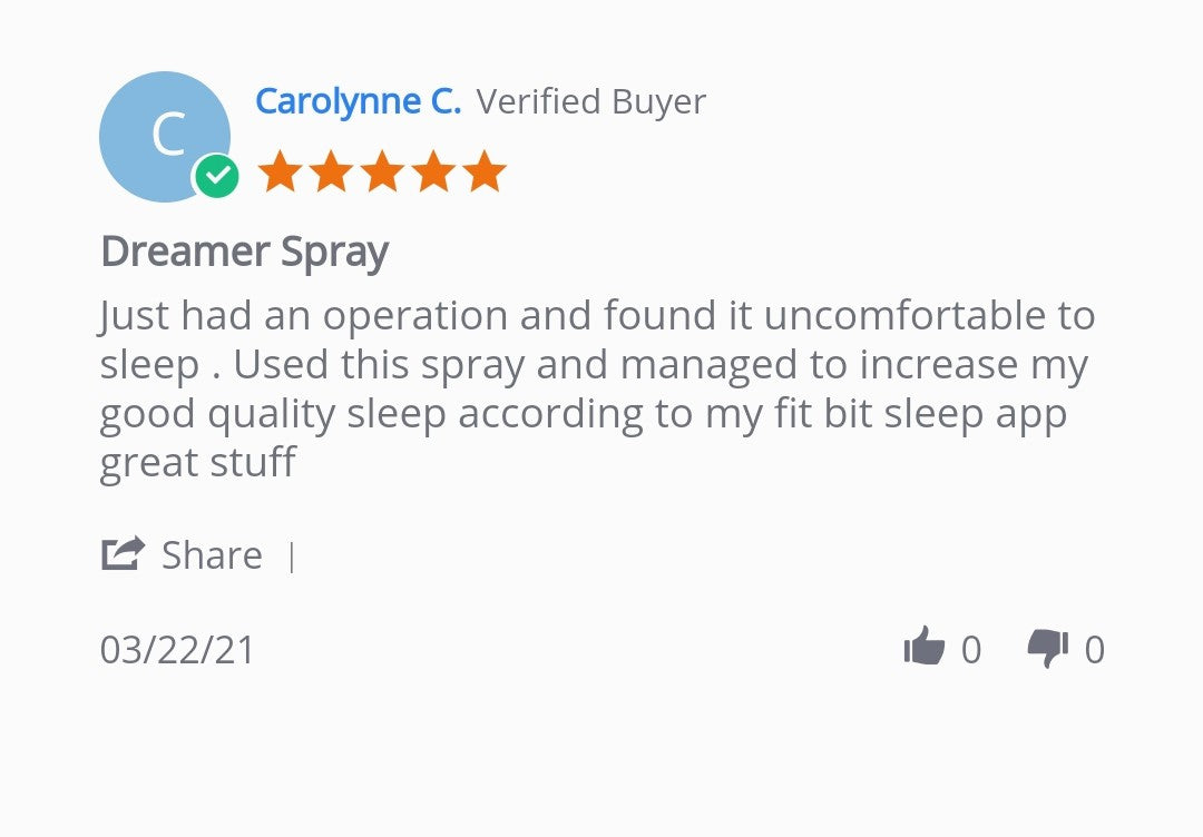 Magnesium Spray